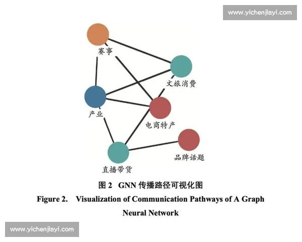 苏超经济效应揭秘：从 30 万收益到 3 亿产值，草根赛事如何撬动财富杠杆？